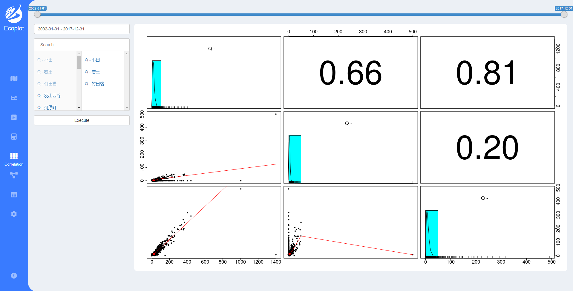 Material Table Date Range Filter React